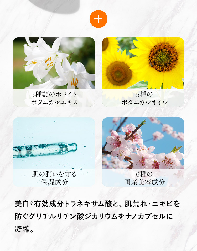 トラネキサム酸とグリチルリチン酸ジカリウム