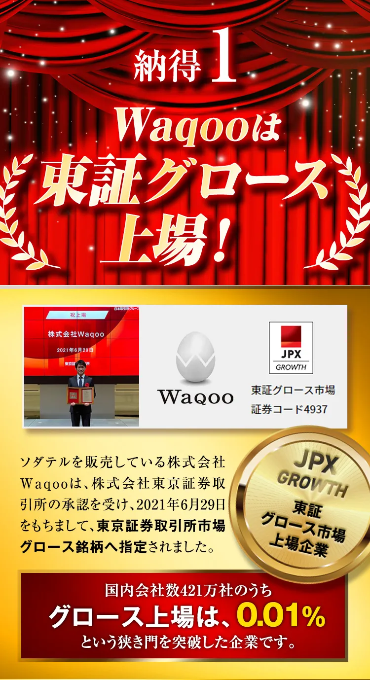 開発会社Waqooは東証グロース上場！